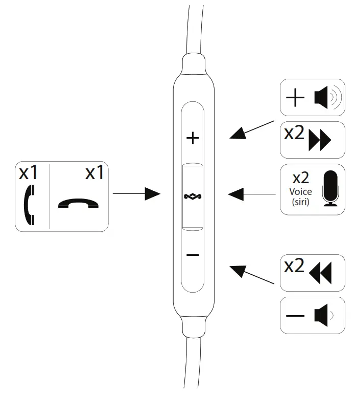 MARLEY 346UP2BK Portable Headphone