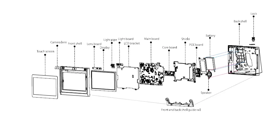 ZKTeco-ULTIMA-200-G2-Data-Collection-Terminal-fig-14