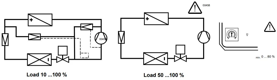 SIEMENS MVL661 2-Port Refrigerant Valve-fig6