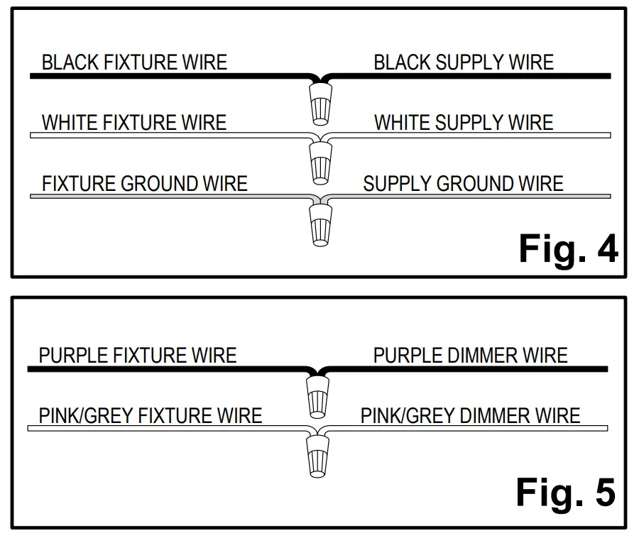 EnviroLite ST4LSWDMDSC Led linear Strip Light - fig 2