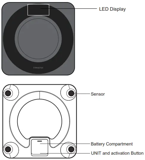 Device Components