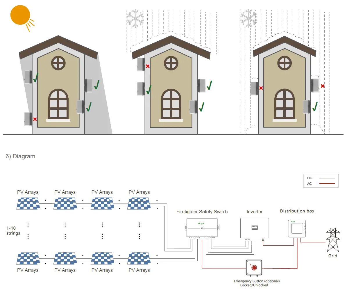 PROJOY-RSD-PEFS-EL-Series-Electric-10