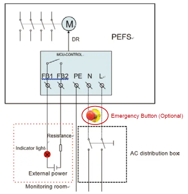 PROJOY-RSD-PEFS-EL-Series-Electric-8