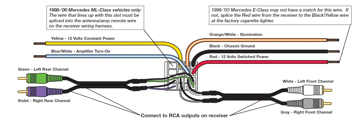 CRUTCHFIELD Metra 70-1786 Receiver Wiring Harness FIG (1)