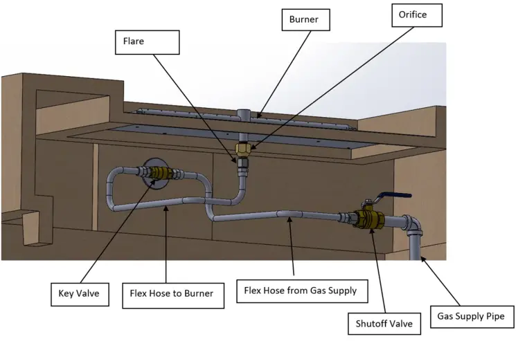 PRISM HARDSCAPES Rotondo 80 Fire Table-fig10