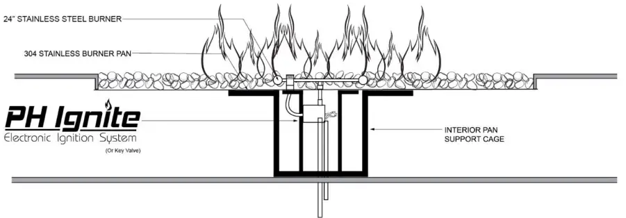 PRISM HARDSCAPES Rotondo 80 Fire Table-fig4