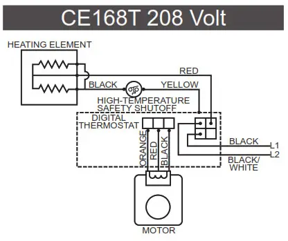 EnergyPlus COM-PAK Grill Kit - CE168T 208 Volt