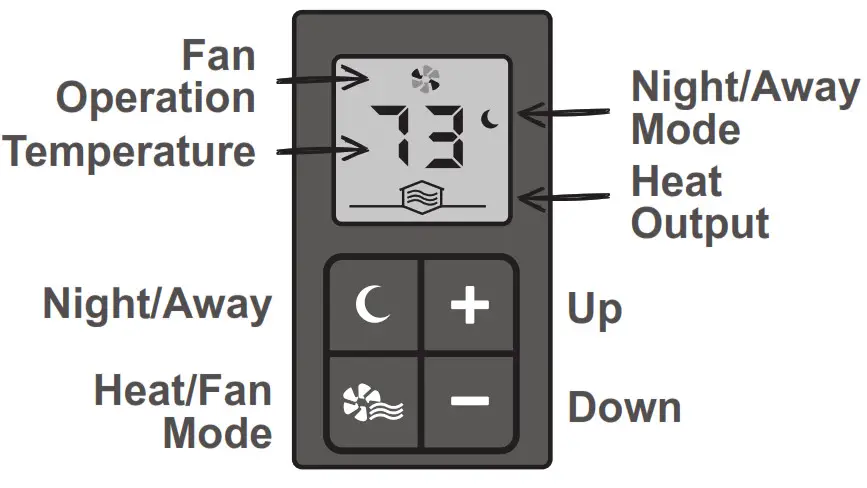 EnergyPlus COM-PAK Grill Kit - Digital Display and Control Buttons