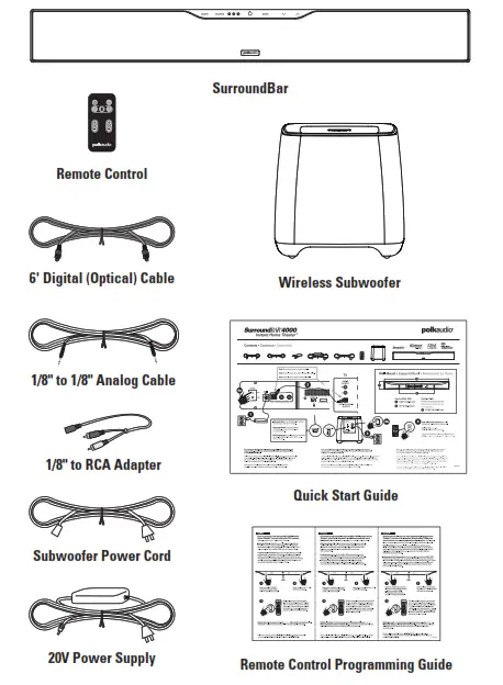 polkaudio SurroundBAR 4000 Instant Home Theater - INSIDE YOUR SURROUNDBAR