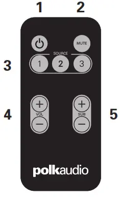 polkaudio SurroundBAR 4000 Instant Home Theater - REMOTE CONTROL