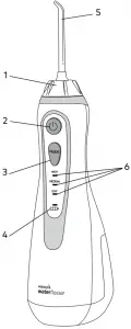 WP-500 Waterpik Water Flosser PRODUCT DESCRIPTION -A