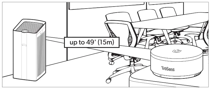 TruSens Z-6000 Performance Series Air Purifier - setup