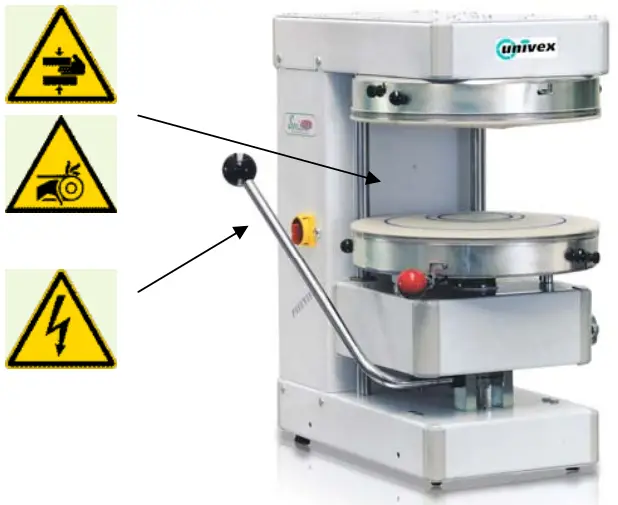 Univex SPRIZZA40 Pizza Dough Spinner-fig3