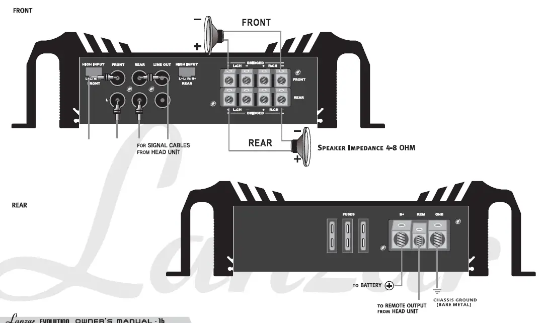 Lanzar EV464 Car Power Amplifier Input Power Supply (3)