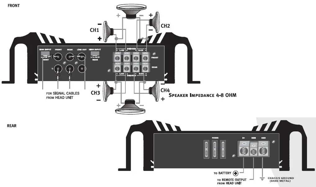 Lanzar EV464 Car Power Amplifier Input Power Supply (4)