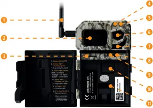 LINK-MICRO-LTE AND COMPARABLE Trail Camera Adapter COMPONENTS 1