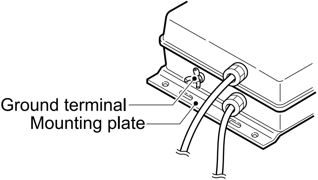 Ground terminal/ Mounting plate