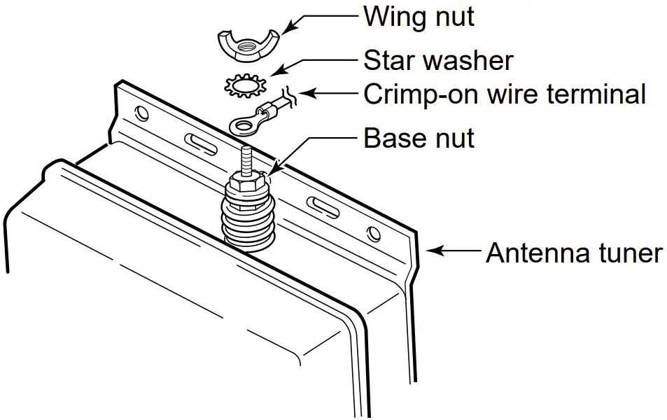 Antenna connection