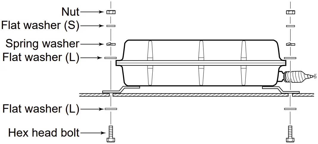 Mounting instruction