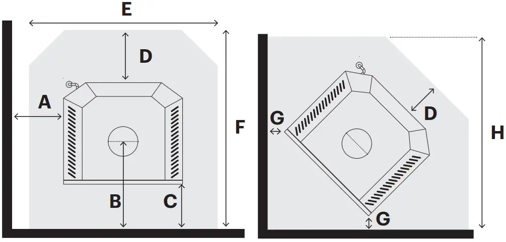 Scandia Supremacy 200 Supremacy Range - Figure 2