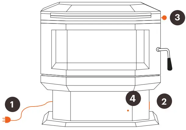 Scandia Supremacy 200 Supremacy Range - Figure 7