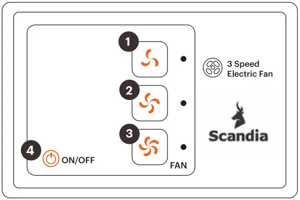 Scandia Supremacy 200 Supremacy Range - Figure 8