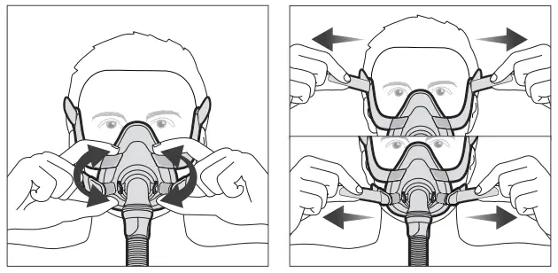 ResMed AirFit F20 Full face mask - Adjustment