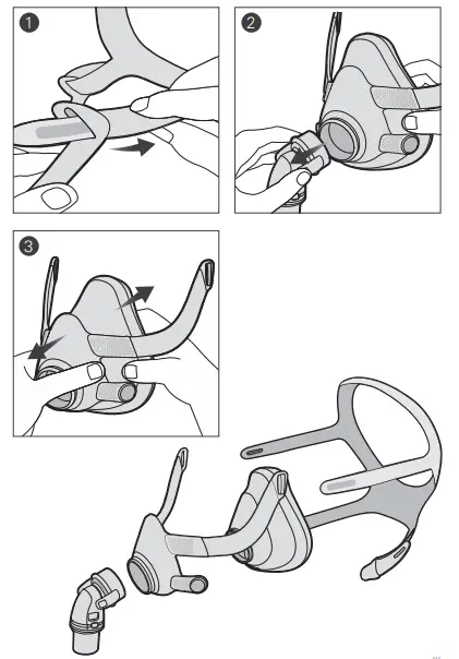 ResMed AirFit F20 Full face mask - Disassembly