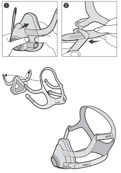 ResMed AirFit F20 Full face mask - Reassembly