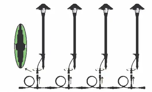 XMCOSYplus Low Voltage Mushroom Lights - Step 3