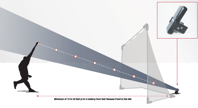POCKET-RADAR-PR1000-BC-Measuring-Cricket-Bowl-1