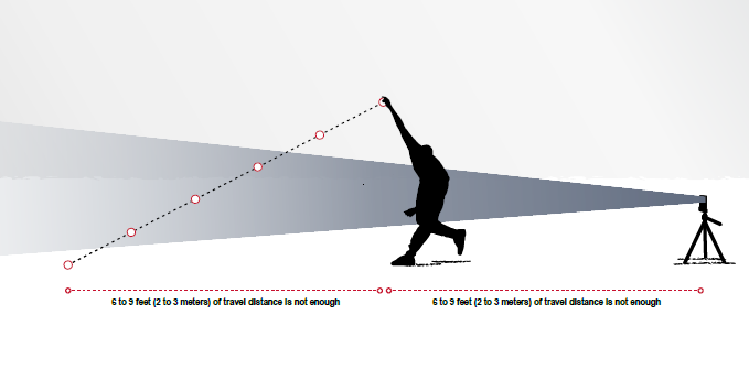 POCKET-RADAR-PR1000-BC-Measuring-Cricket-Bowl-2