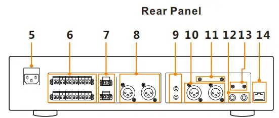 AUXdi DM848 Intelligent Network Music Player - Information 2