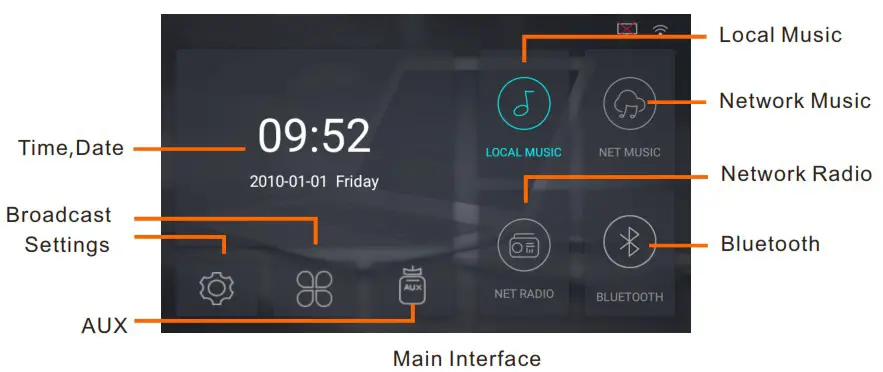 AUXdi DM848 Intelligent Network Music Player - Operation Instruction 1