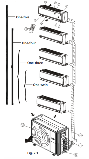 Kaysun-Outdoor-Units-R-32-fig-1
