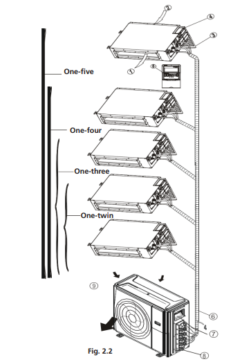Kaysun-Outdoor-Units-R-32-fig-2