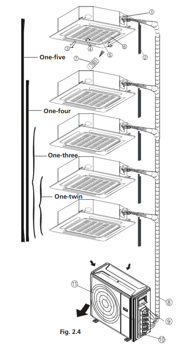 Kaysun-Outdoor-Units-R-32-fig-4