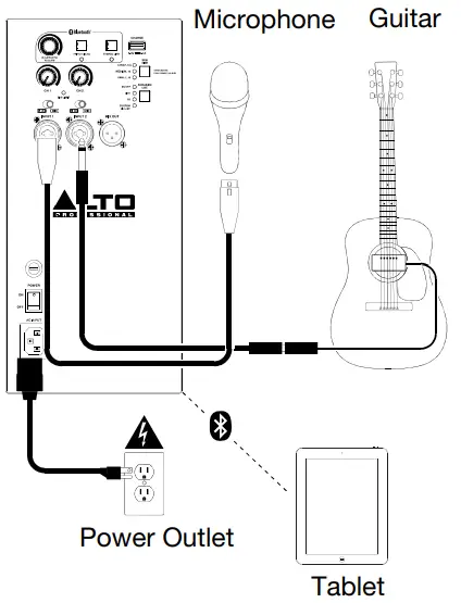 ALTO PROFESSIONAL TS410 2000-Watt 10-Inch 2-Way Powered Loudspeaker-fig2