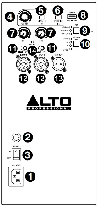 ALTO PROFESSIONAL TS410 2000-Watt 10-Inch 2-Way Powered Loudspeaker-fig5