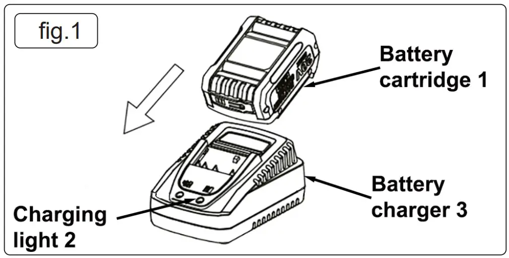 CHARGING THE BATTERY