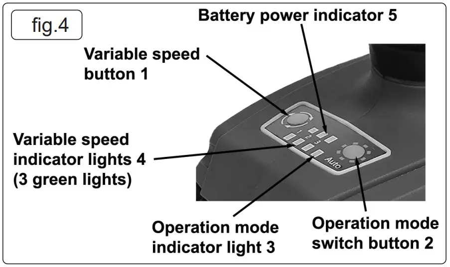 NUT RIVETING GUN USAGE
