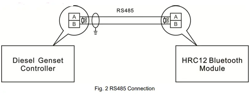 SmartGen-SG485-Communication-Interface -Conversion-Module-FIG 2
