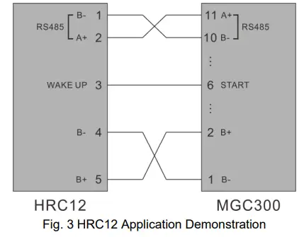 SmartGen-SG485-Communication-Interface -Conversion-Module-FIG 3