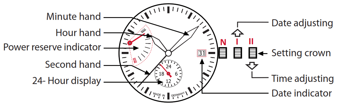 bauhaus 9133 Men's Automatic Watch - fig