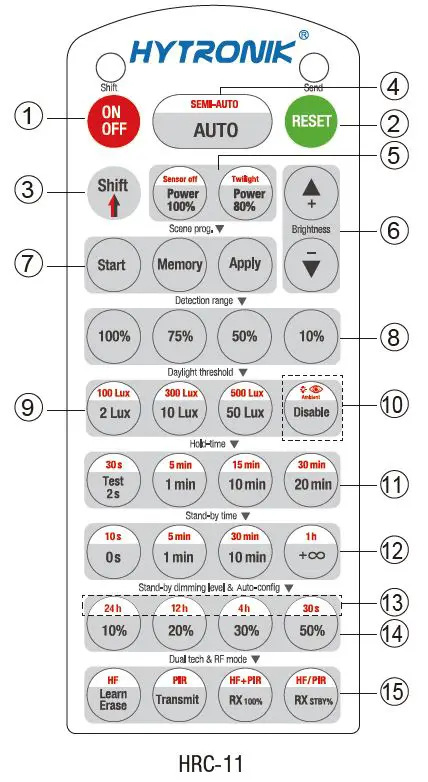 HYTRONIK-HMW24-Flush-Mount-Microwave-Dali-Sensor-fig-6