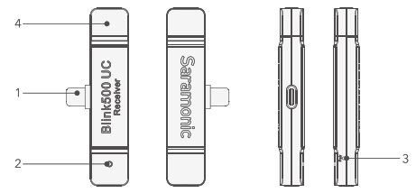 Saramonic Blink500 Ultracompact 2.4 GHz Dual Channel Wireless Microphone System - fig 1