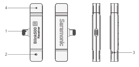Saramonic Blink500 Ultracompact 2.4 GHz Dual Channel Wireless Microphone System - fig