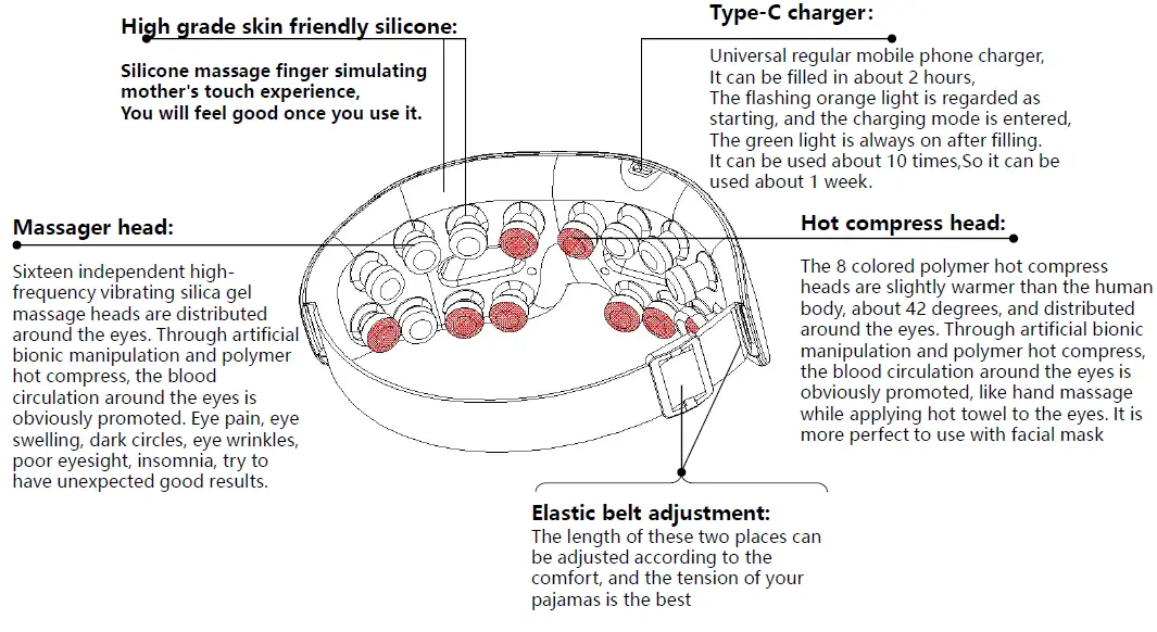 EYE-YOGA-X313ProMax-EyE-Massager-FIG-2