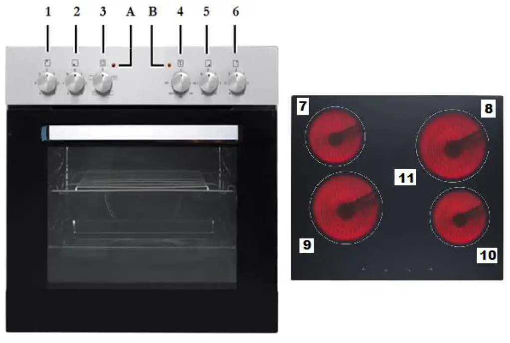 Einbauherd BIC3 I-GK-IX-2 Built In Oven and Hob-13