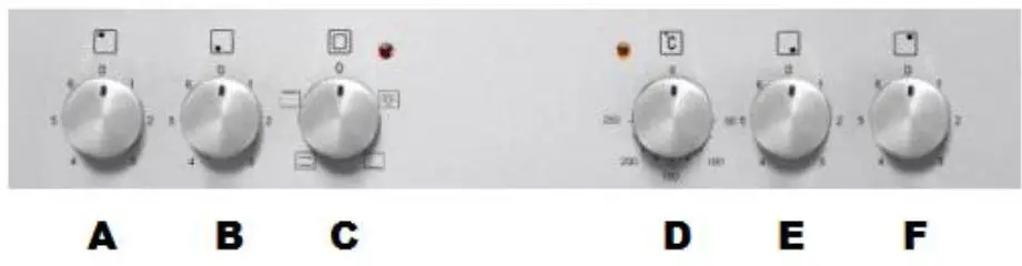 Einbauherd BIC3 I-GK-IX-2 Built In Oven and Hob-14